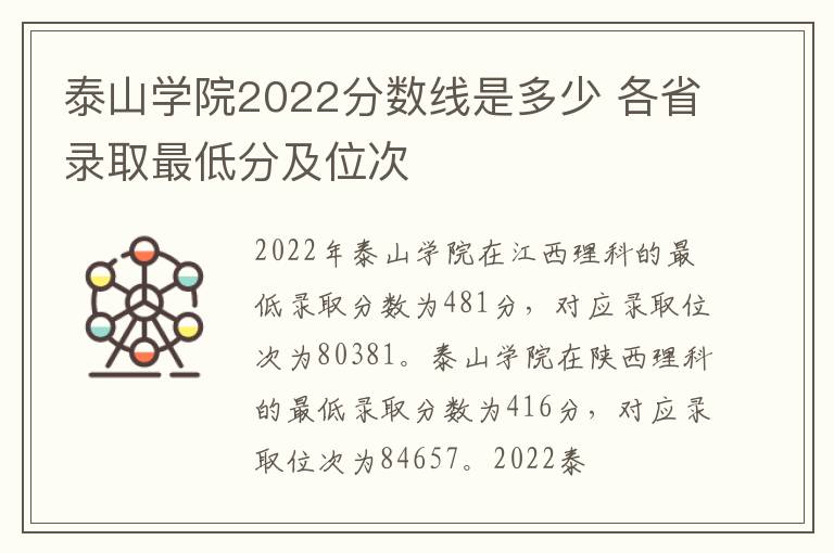 泰山学院2022分数线是多少 各省录取最低分及位次