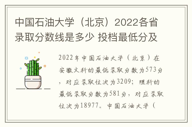 中国石油大学（北京）2022各省录取分数线是多少 投档最低分及位次