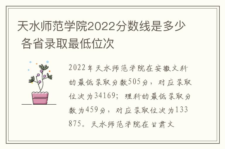 天水师范学院2022分数线是多少 各省录取最低位次