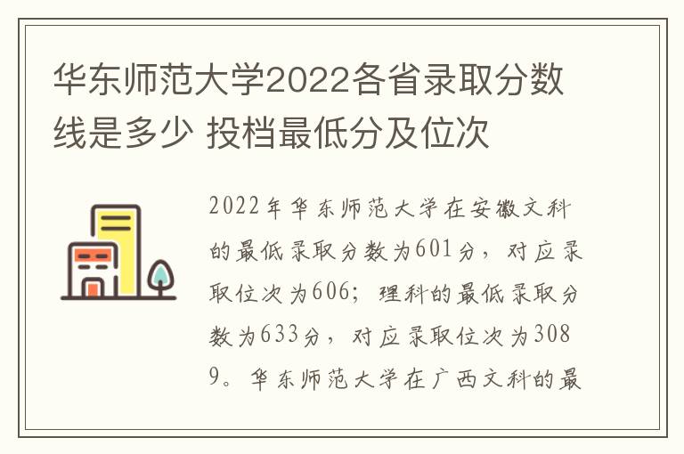 华东师范大学2022各省录取分数线是多少 投档最低分及位次