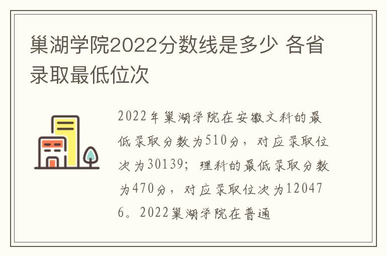 巢湖学院2022分数线是多少 各省录取最低位次