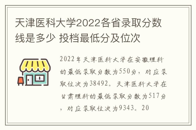 天津医科大学2022各省录取分数线是多少 投档最低分及位次