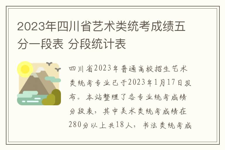 2023年四川省艺术类统考成绩五分一段表 分段统计表