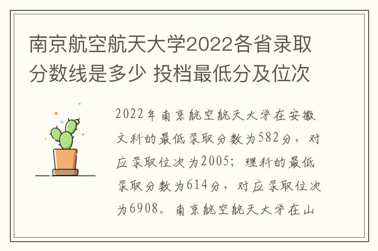 南京航空航天大学2022各省录取分数线是多少 投档最低分及位次