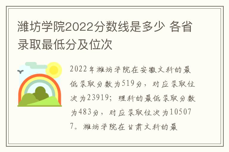 潍坊学院2022分数线是多少 各省录取最低分及位次