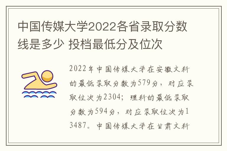 中国传媒大学2022各省录取分数线是多少 投档最低分及位次