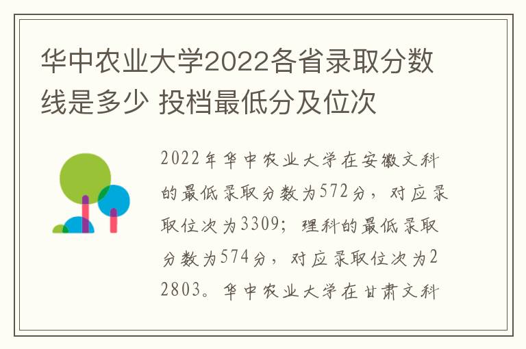 华中农业大学2022各省录取分数线是多少 投档最低分及位次