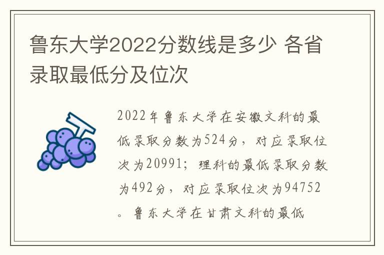 鲁东大学2022分数线是多少 各省录取最低分及位次