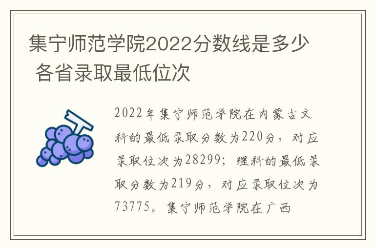 集宁师范学院2022分数线是多少 各省录取最低位次