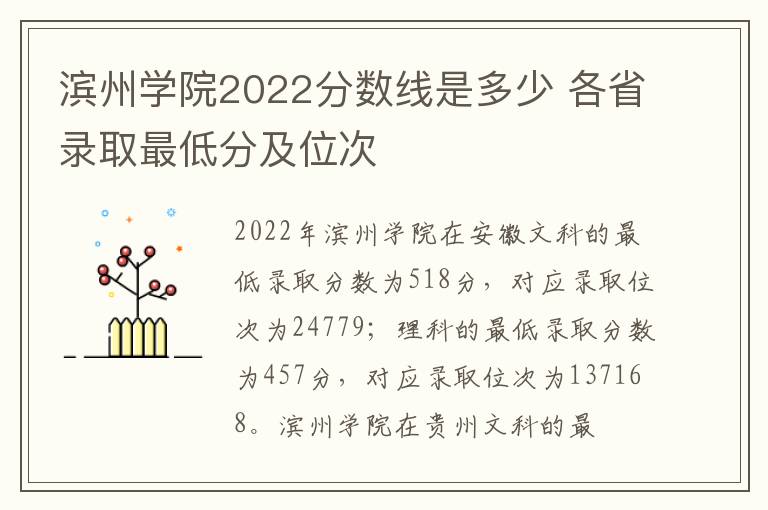 滨州学院2022分数线是多少 各省录取最低分及位次