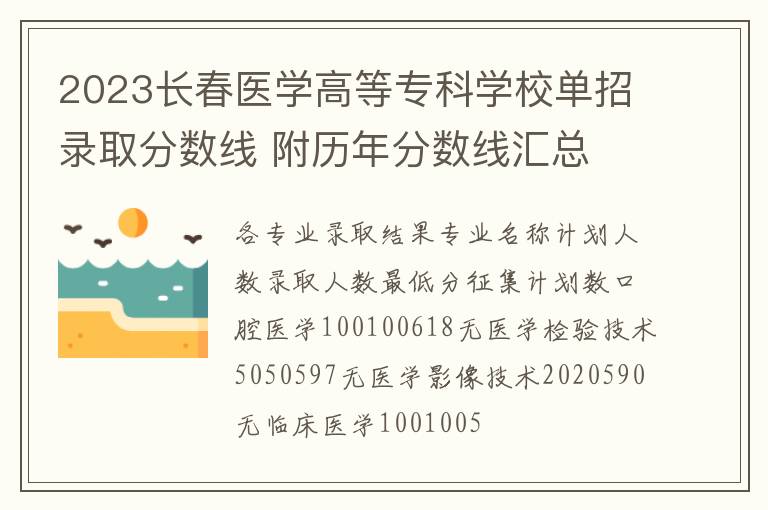 2023长春医学高等专科学校单招录取分数线 附历年分数线汇总