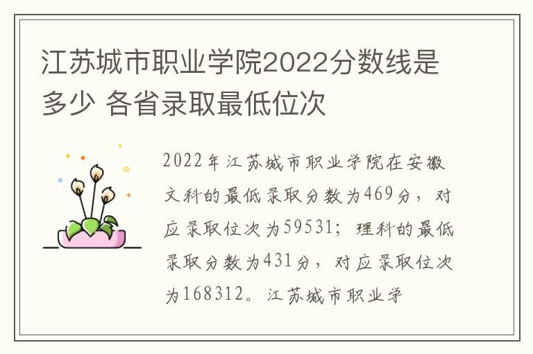 江苏城市职业学院2022分数线是多少 各省录取最低位次