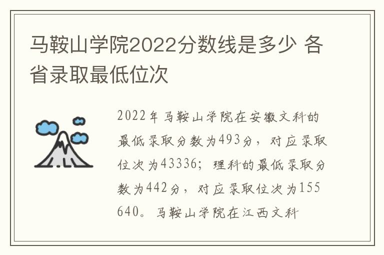 马鞍山学院2022分数线是多少 各省录取最低位次