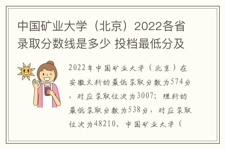 中国矿业大学（北京）2022各省录取分数线是多少 投档最低分及位次