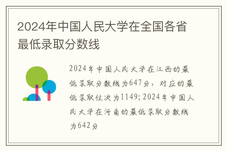 2024年中国人民大学在全国各省最低录取分数线